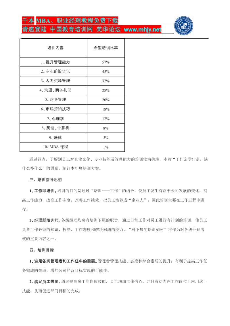 酒店 2006年企业年度培训方案实例_第3页