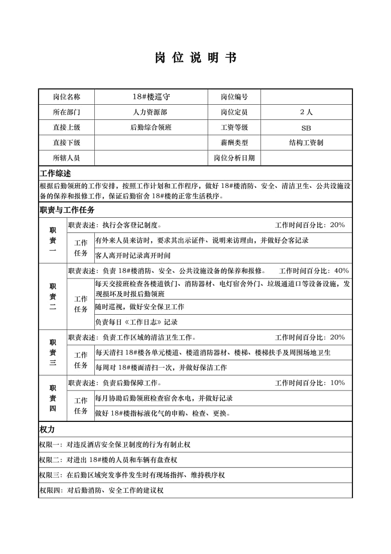 酒店人力资源部-18号楼巡守-杨克琳_第1页