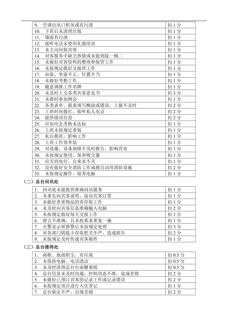 酒店五洲大酒店服务质量评审细则_第2页