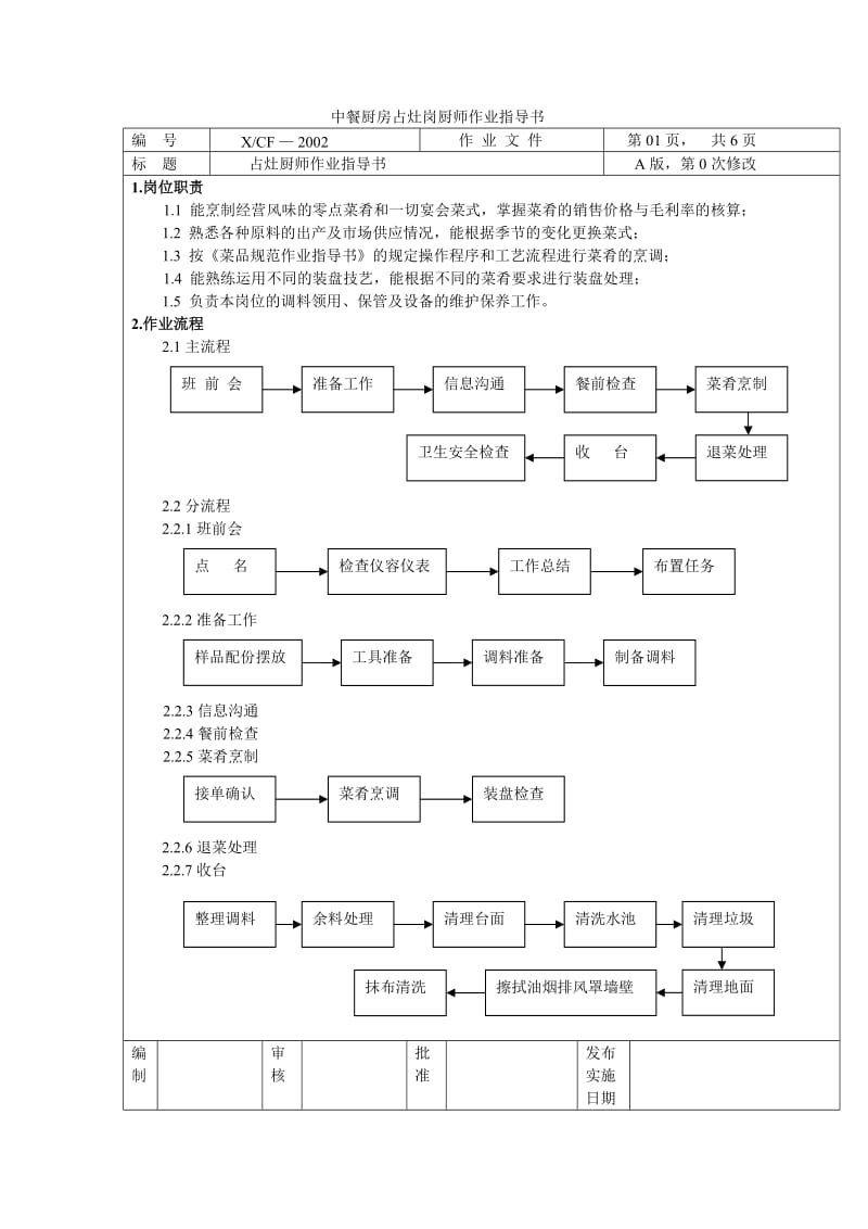 酒店占灶岗厨_第1页