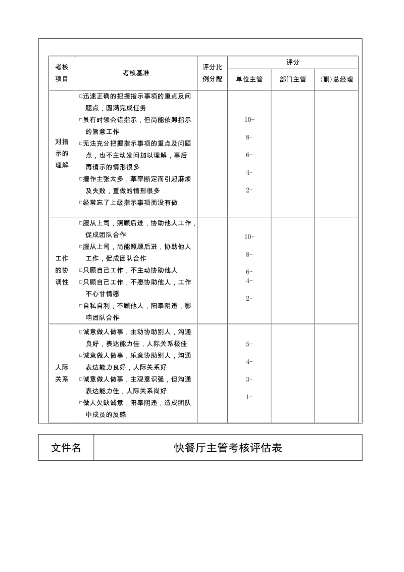 酒店CYFW180 (2)_第3页