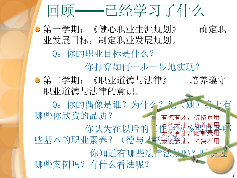 中职经济政治与社会前言ppt课件_第3页