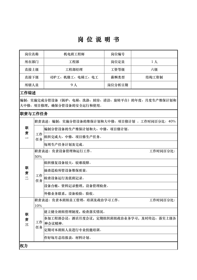 酒店工程部-机电工程师-闻成芳_第1页