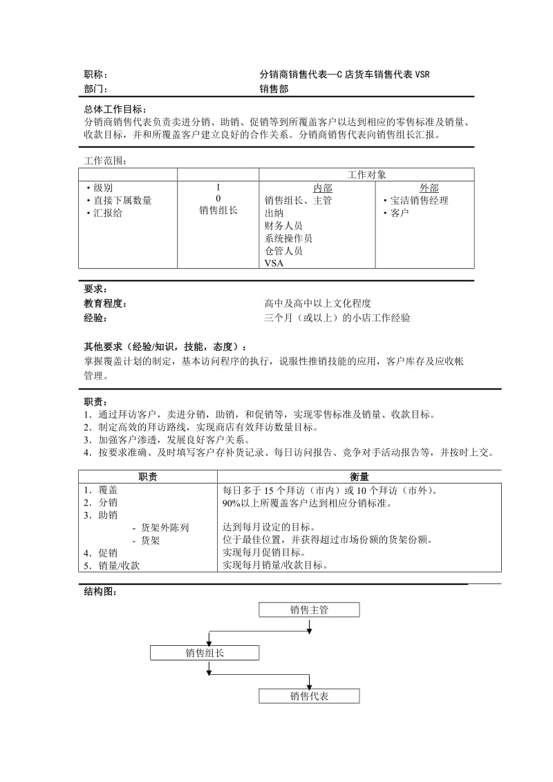 酒店 a3_第1页