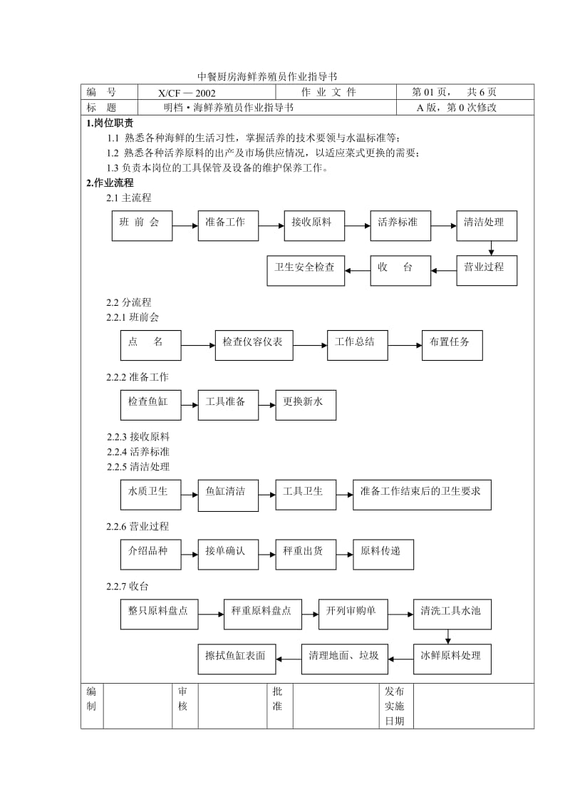 酒店篣鲜养殖_第1页