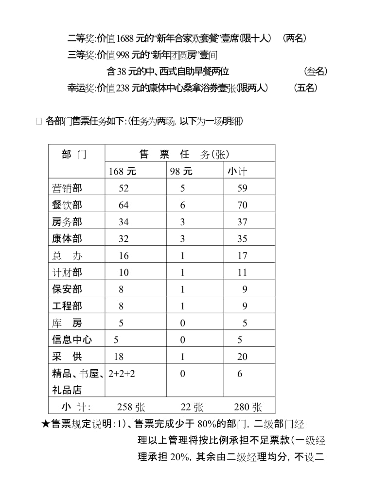 酒店 政协宾馆2004年十一月、十二月份促销活动_第3页