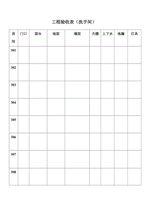 酒店 工程驗(yàn)收表