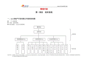 酒店 管理手冊