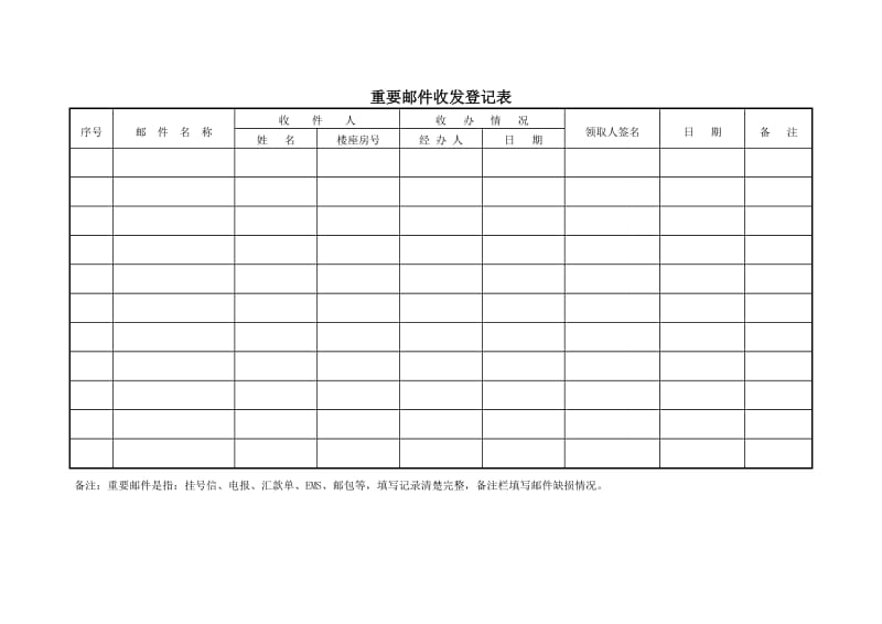 酒店重要邮件收发登记表_第1页