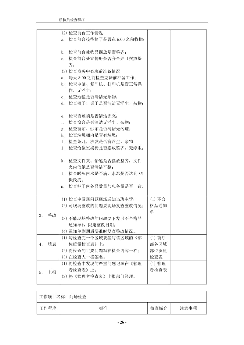 酒店 质检员检查程序_第2页