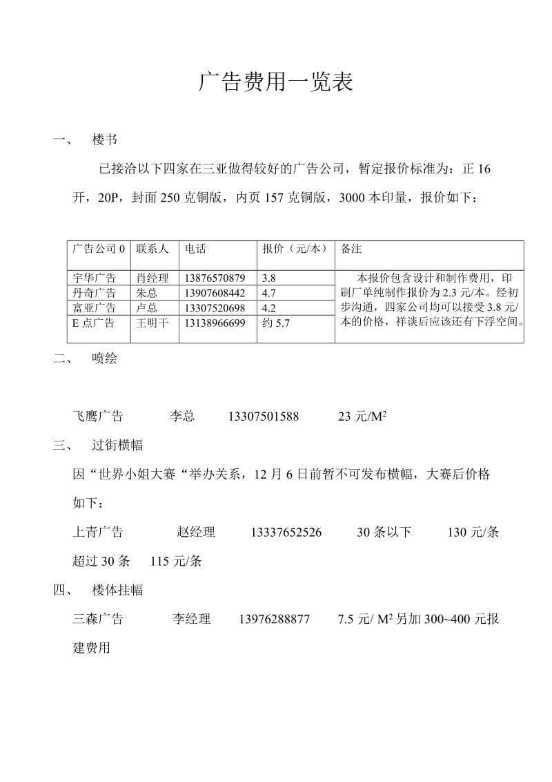 酒店 广告费用一览表_第1页