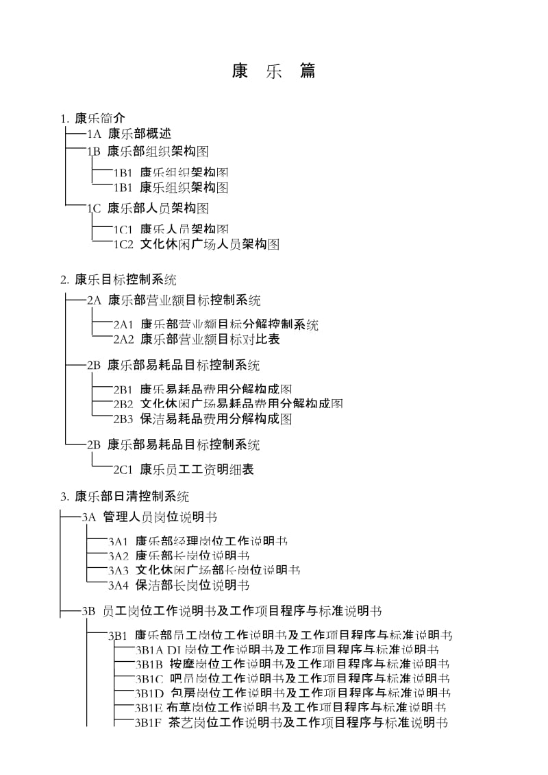 酒店 康乐篇目录_第1页