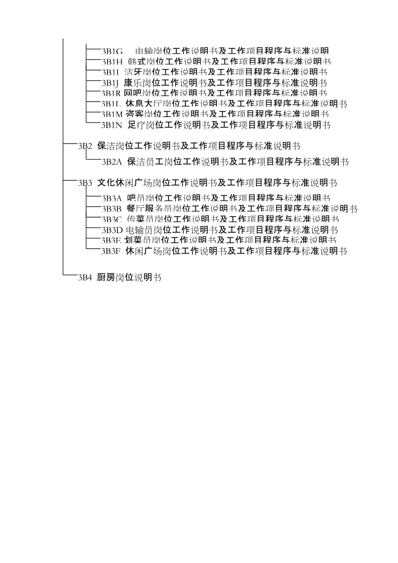 酒店 康乐篇目录_第2页