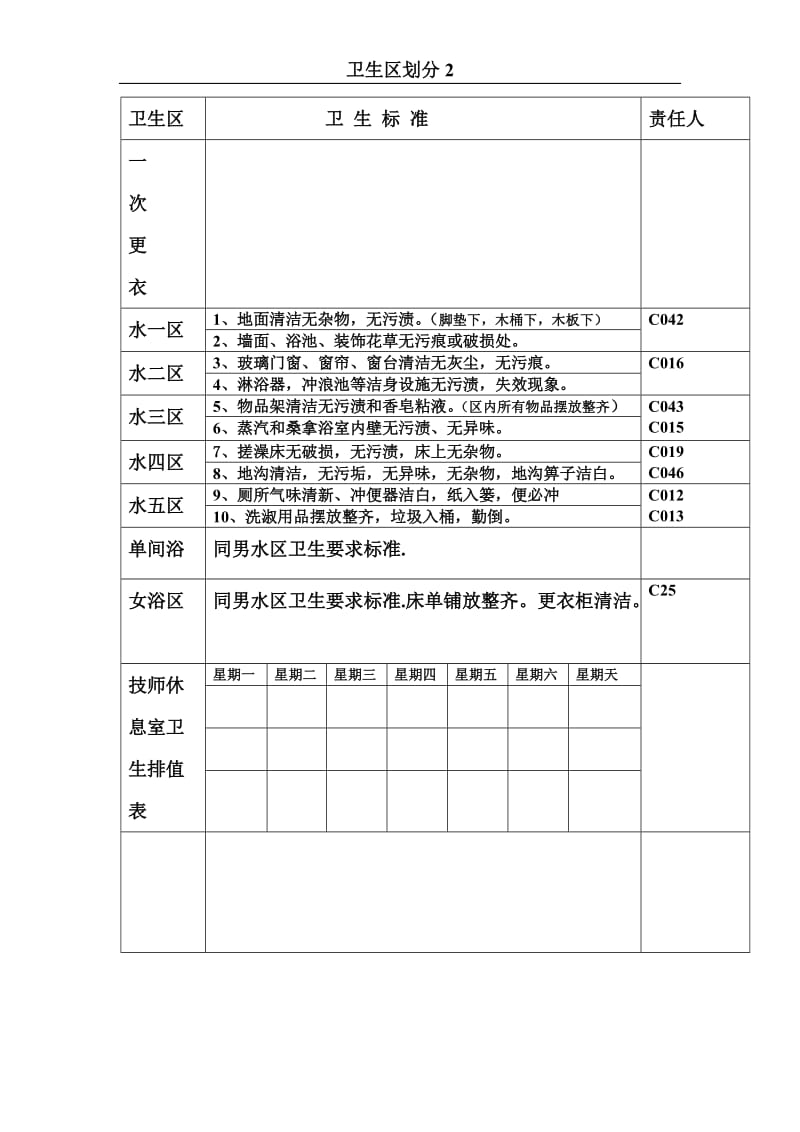 酒店 卫生区划分2_第1页