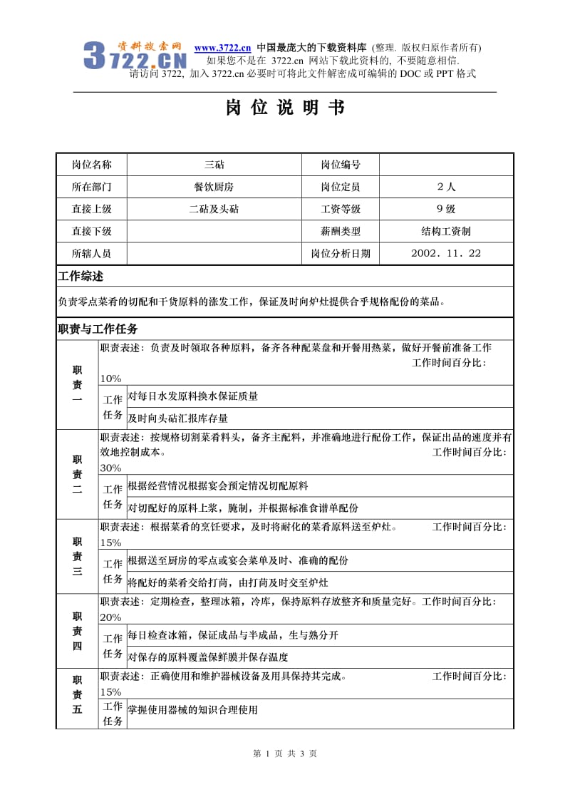 酒店x国际大酒店餐饮部岗位说明书-三砧(doc)_第1页