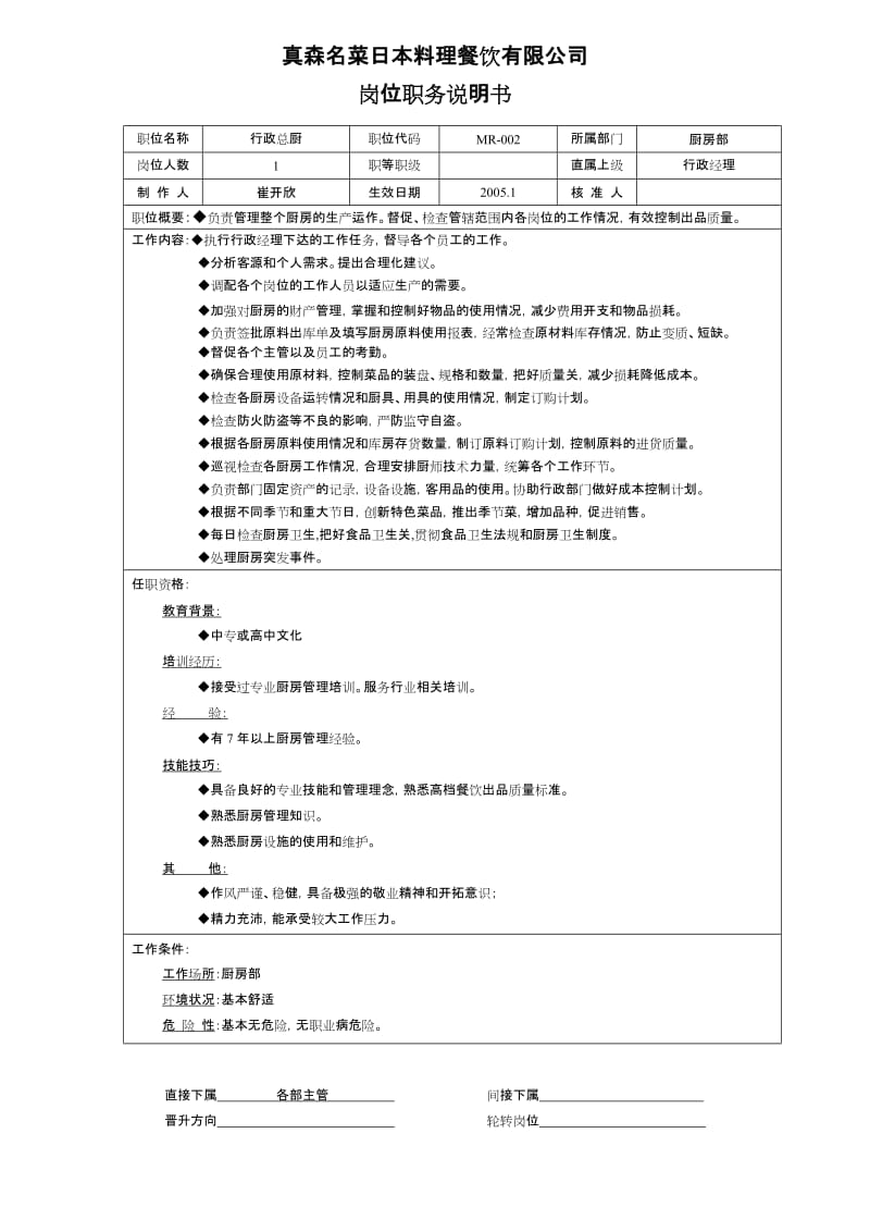 酒店 2-行政总厨_第1页