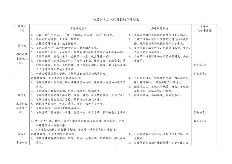 酒店 楼层新员工入职成长辅导计划表_第1页