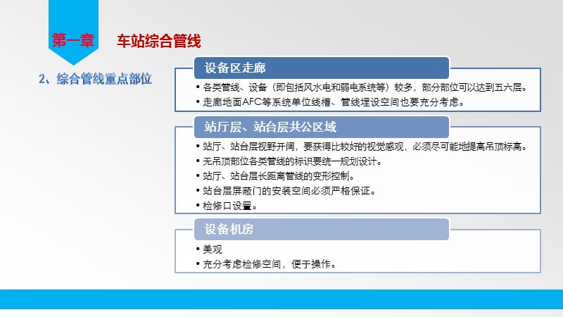 综合管线及BIM技术讲解及应用ppt课件_第3页