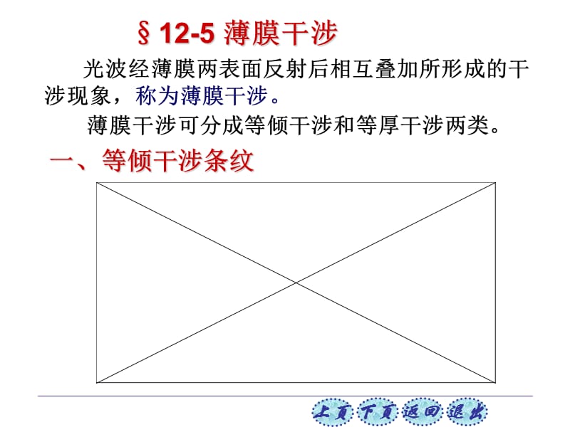 等倾干涉条纹光波经薄膜两表面反射后相互加所形成的干涉现象ppt课件_第1页