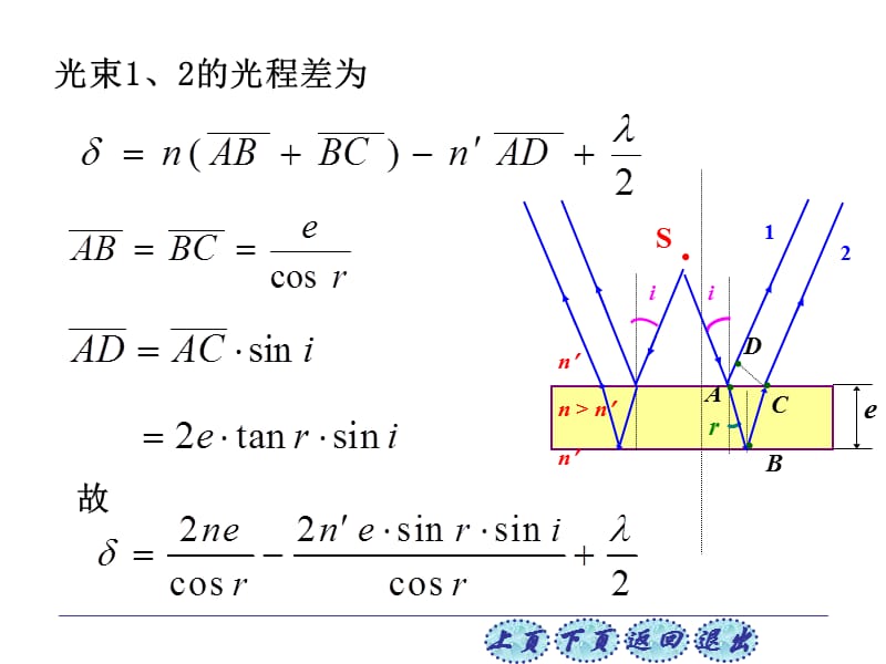 等倾干涉条纹光波经薄膜两表面反射后相互加所形成的干涉现象ppt课件_第3页