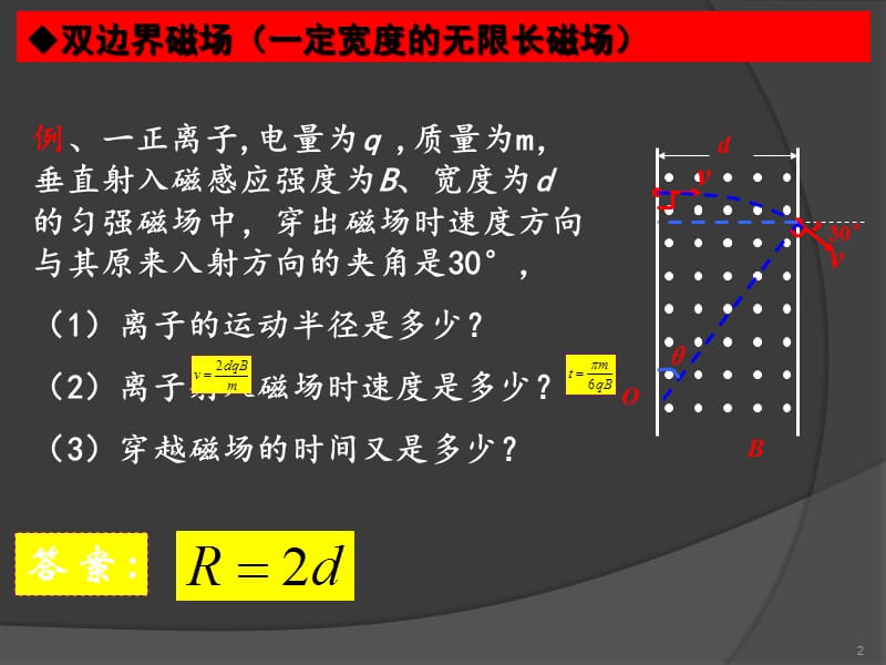 专题带电粒子在有界磁场中的运动ppt课件_第2页