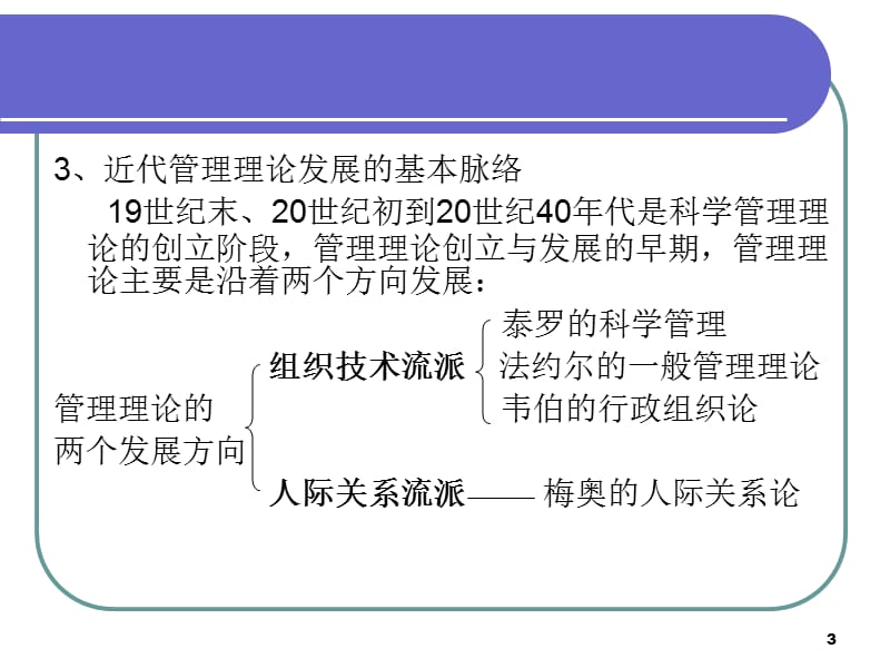 管理学基础第二章ppt课件_第3页