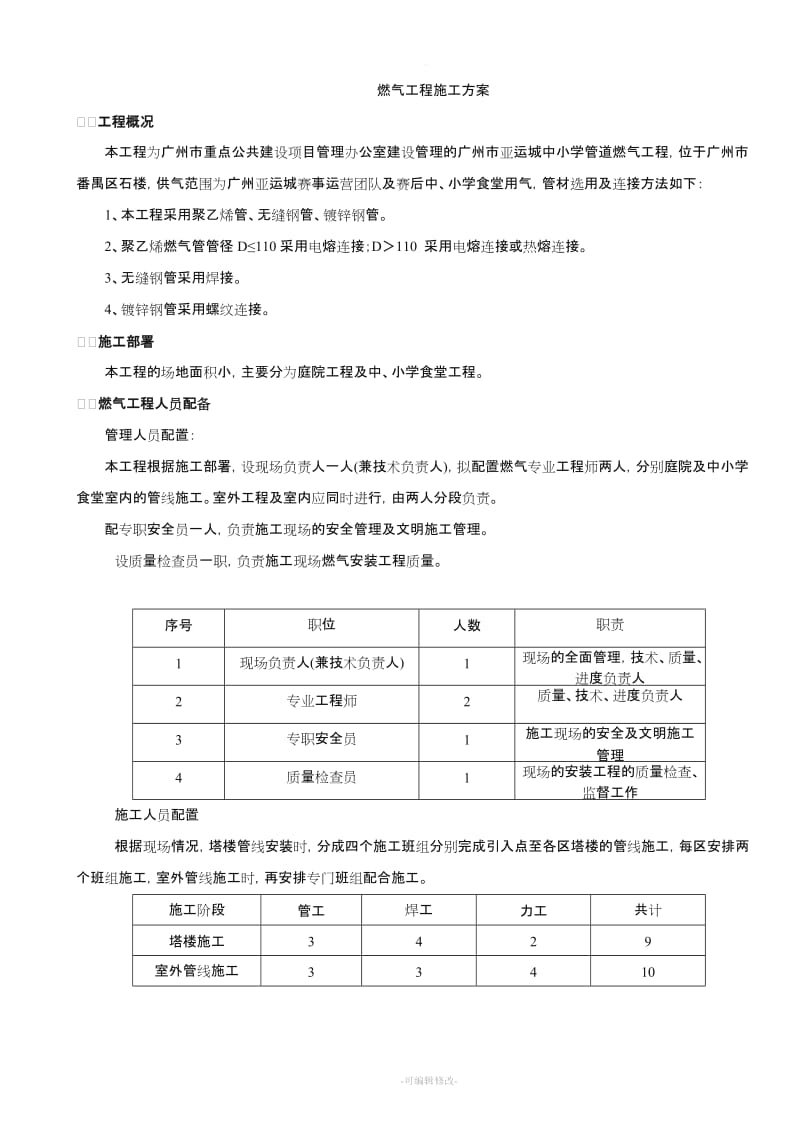 燃气工程施工方案.doc_第2页