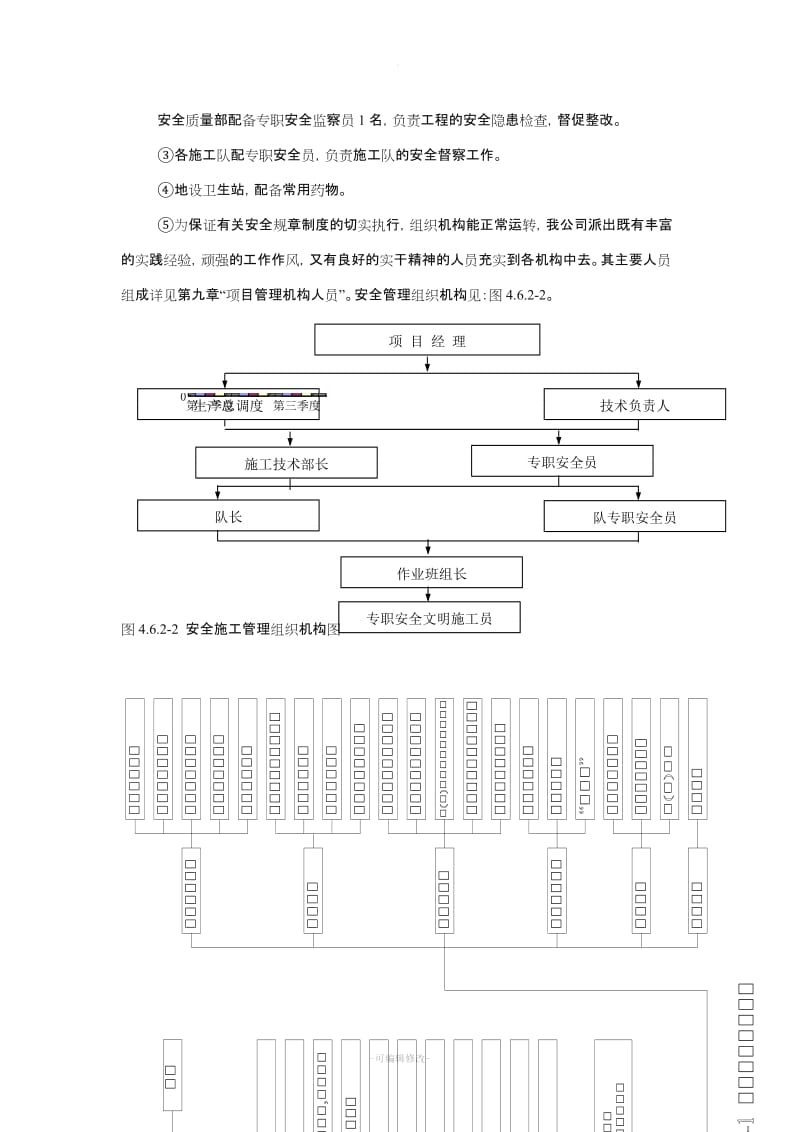 水利工程施工 安全管理要点.doc_第2页