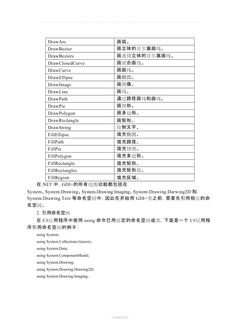 C#_GDI+编程教程.doc_第3页