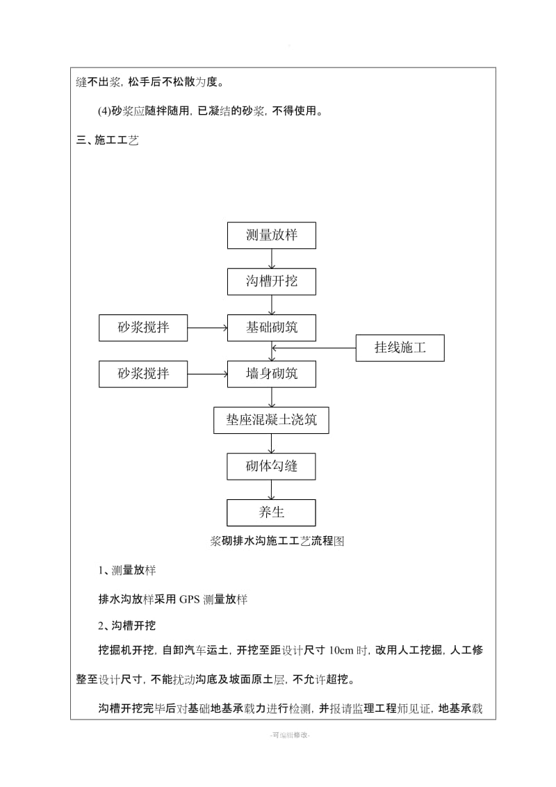 浆砌片石排水沟技术交底.doc_第2页