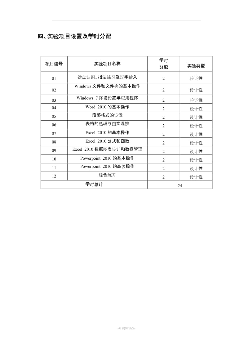 大学计算机基础实验教案I.doc_第3页