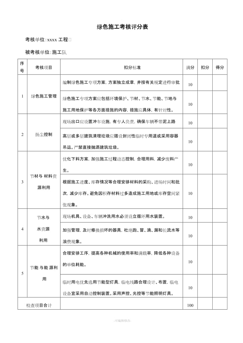 绿色施工考核记录.doc_第1页