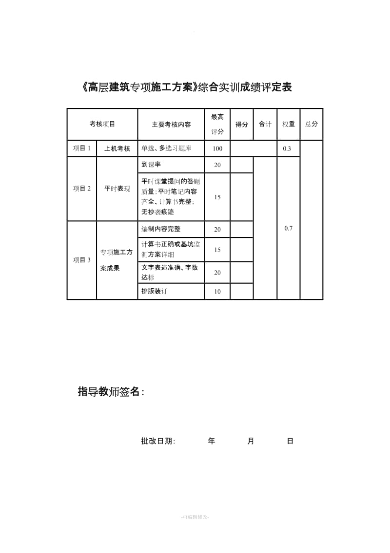 脚手架工程专项施工方案.doc_第2页