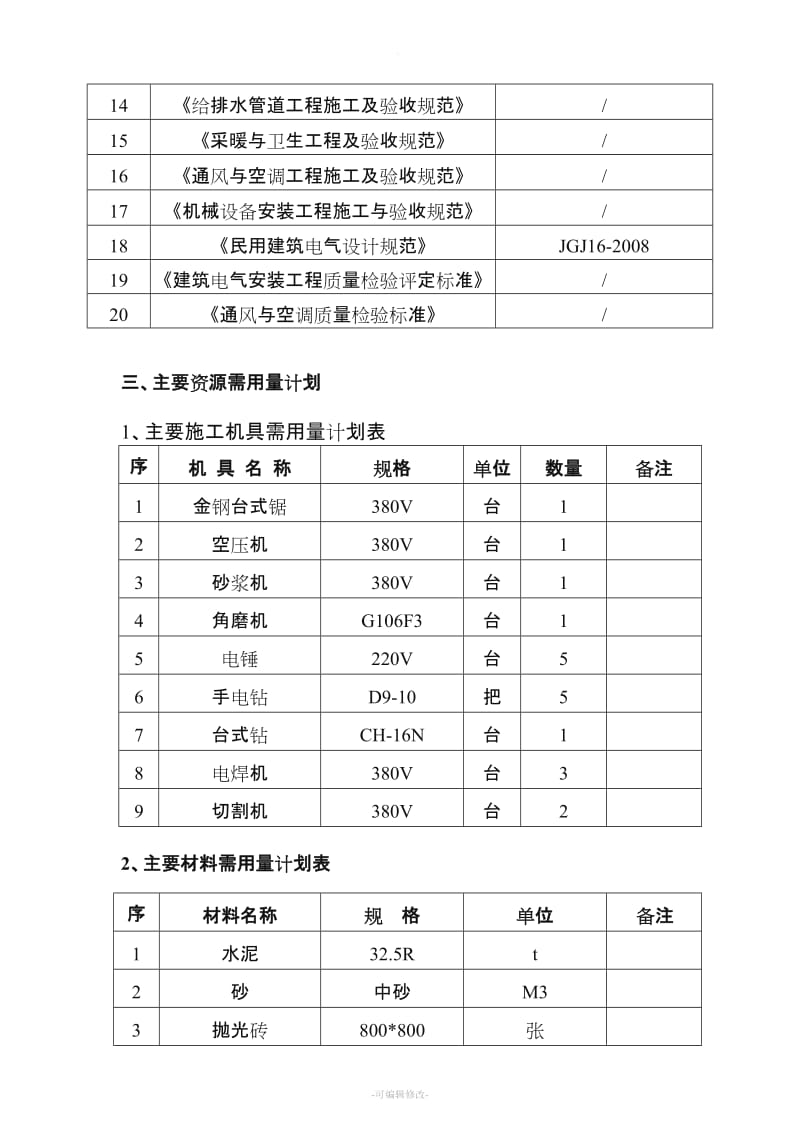 银行网点施工组织设计.doc_第3页