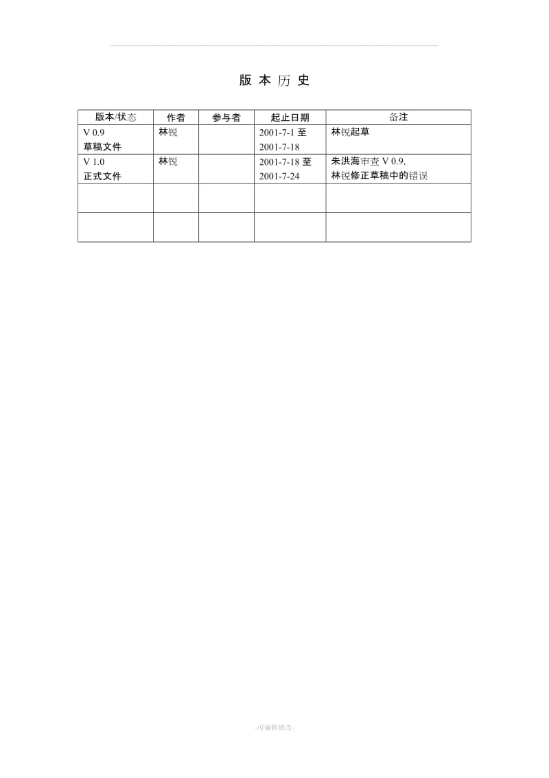 高质量C++与C指南 林锐博士.doc_第2页