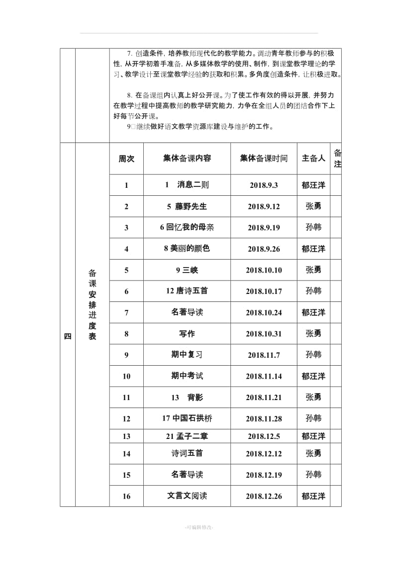 八年级语文上册第一次集体备课计划与记录.doc_第3页