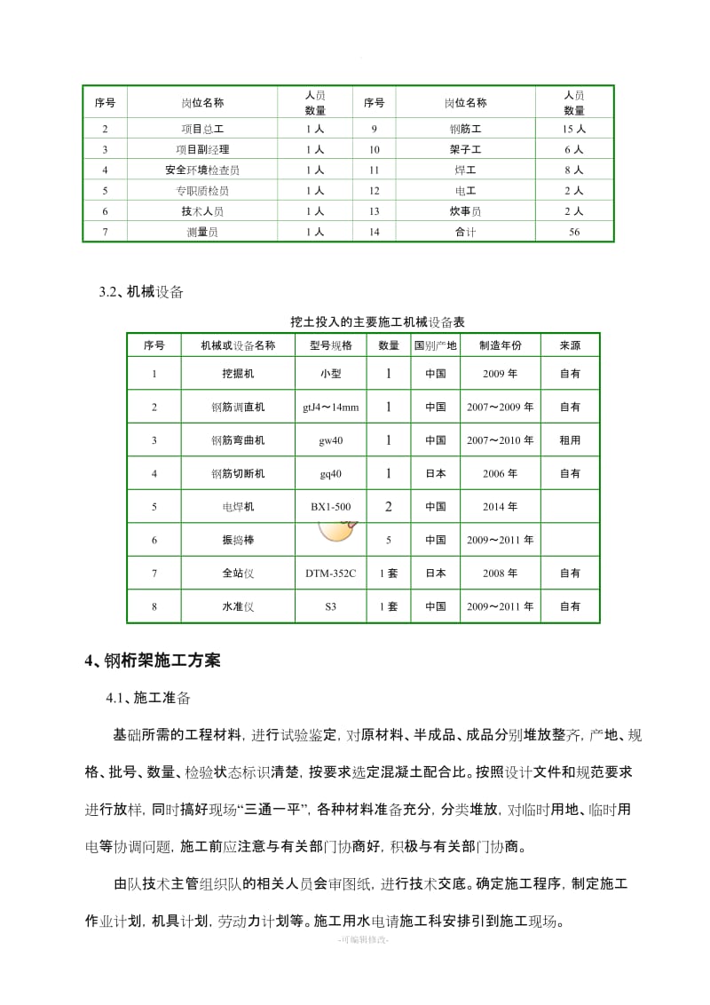 钢桁架施工方案51863.doc_第3页