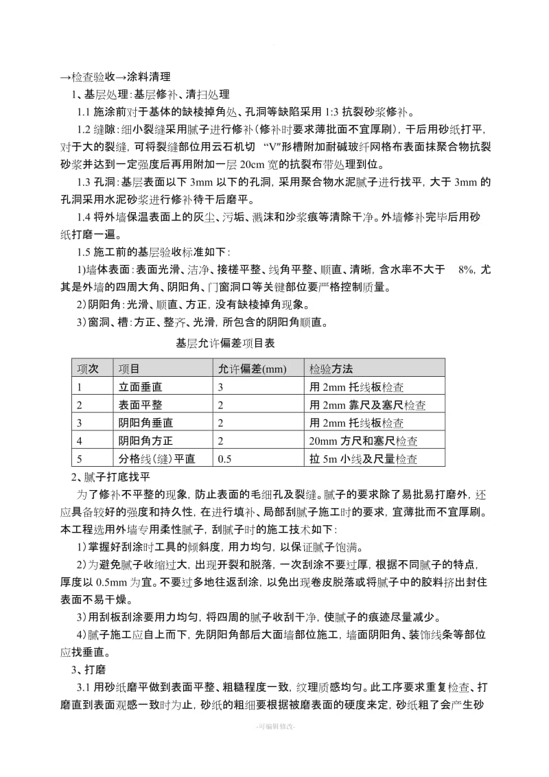 外墙涂料工程施工技术交底.doc_第2页