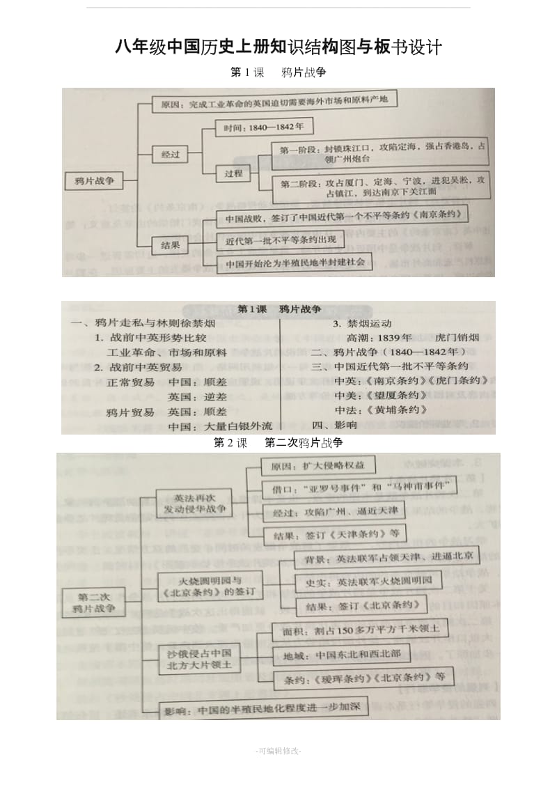 八年级中国历史上册知识结构图与板书设计.doc_第1页