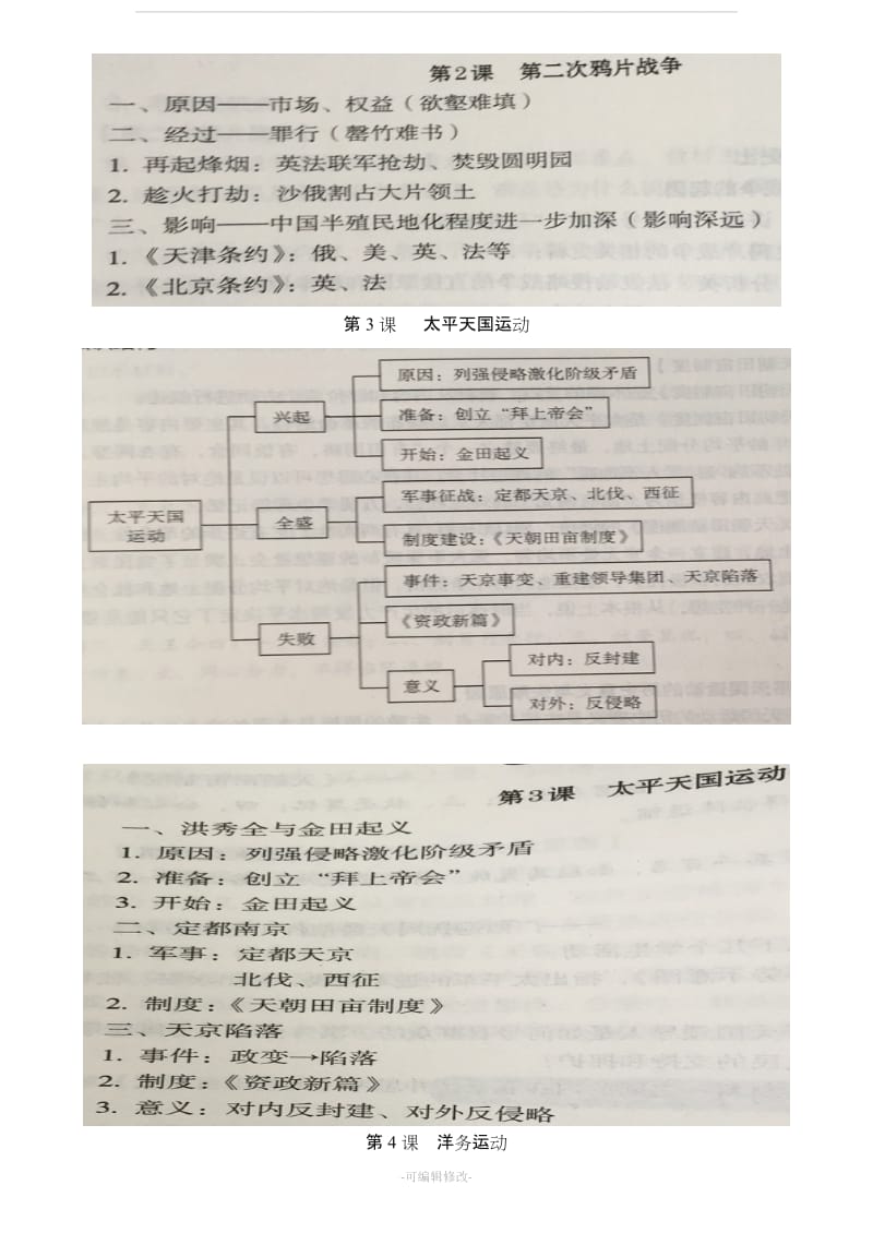 八年级中国历史上册知识结构图与板书设计.doc_第2页