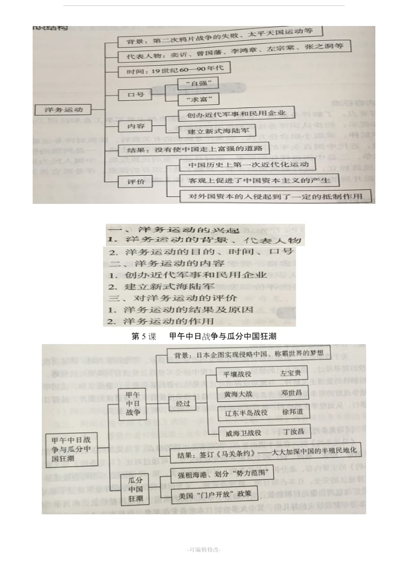 八年级中国历史上册知识结构图与板书设计.doc_第3页