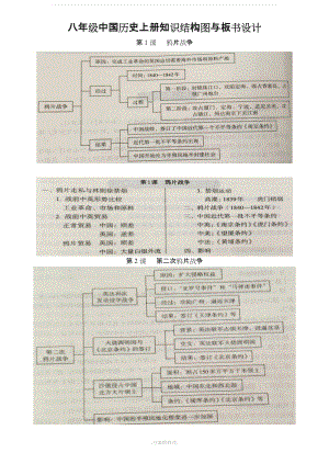 八年級中國歷史上冊知識結(jié)構(gòu)圖與板書設(shè)計.doc