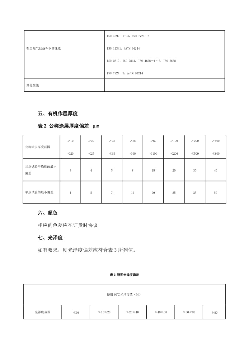 EN10169有机涂层钢板.doc_第3页