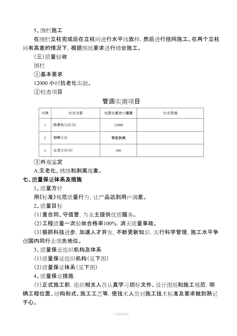 景观工程围栏施工方案.doc_第3页