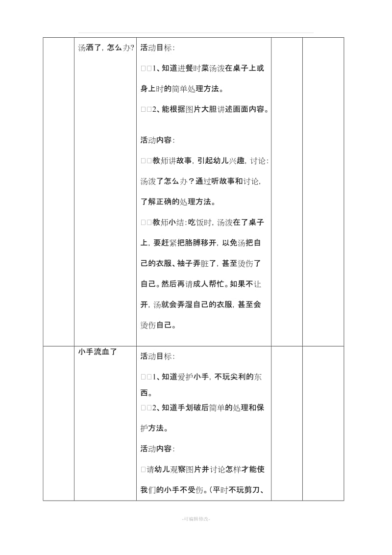 小班幼儿安全教育活动记录文本表.doc_第2页