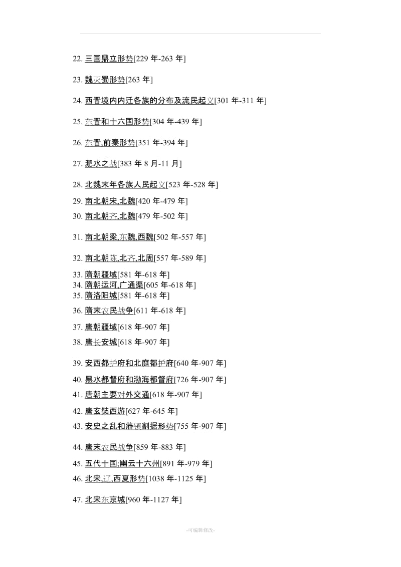 中国古代历史地图集(高清简单明了).doc_第2页