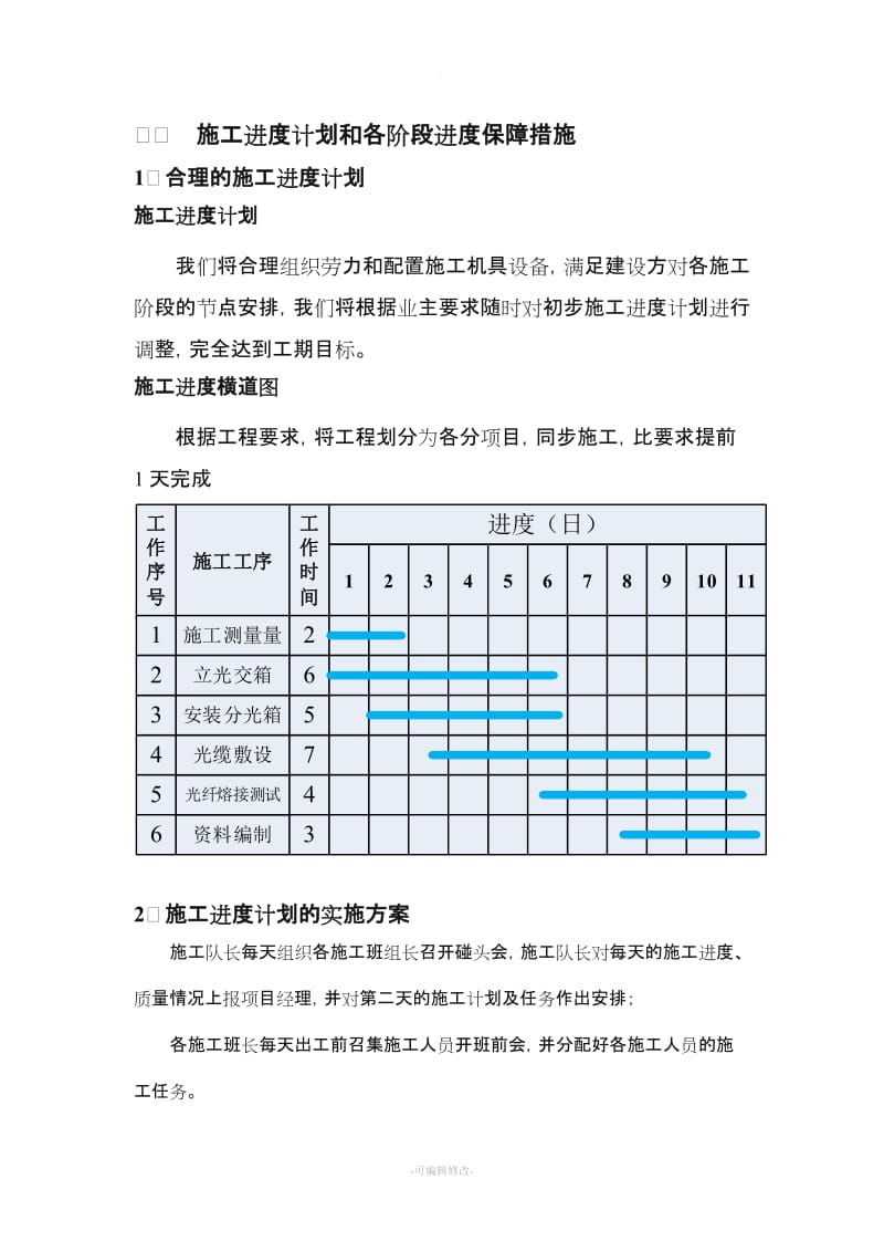 施工进度计划和各阶段进度保障措施.doc_第1页