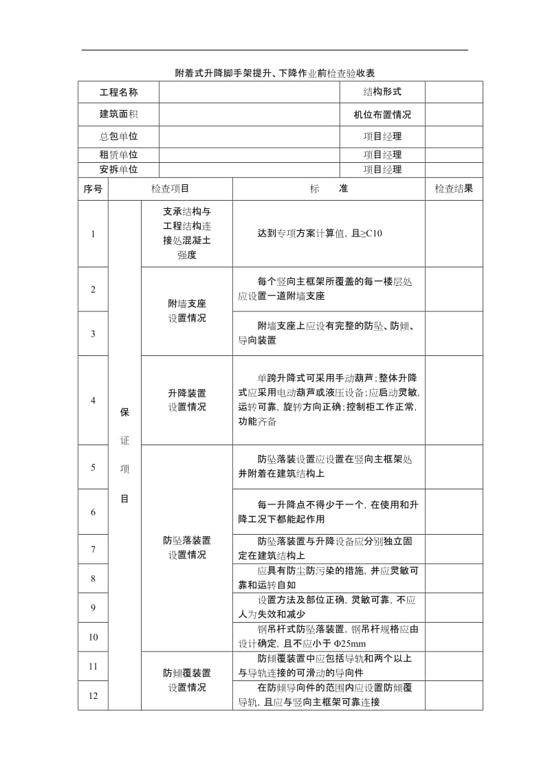 附着式升降脚手架提升下降作业前检查验收表.doc_第1页