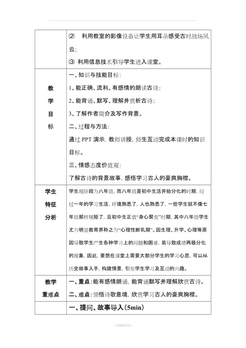 八年级上册古诗《赤壁》教学设计.doc_第2页