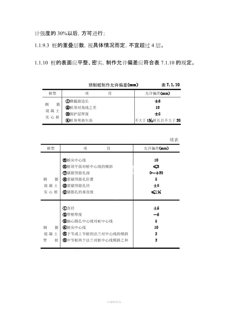 管桩和长螺旋桩施工规范.doc_第3页